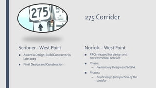 275 Corridor
Scribner –West Point
■ Award a Design-BuildContractor in
late 2019
■ Final Design and Construction
Norfolk –West Point
■ RFQ released for design and
environmental services
■ Phase 1
– Preliminary Design and NEPA
■ Phase 2
– Final Design for a portion of the
corridor
 