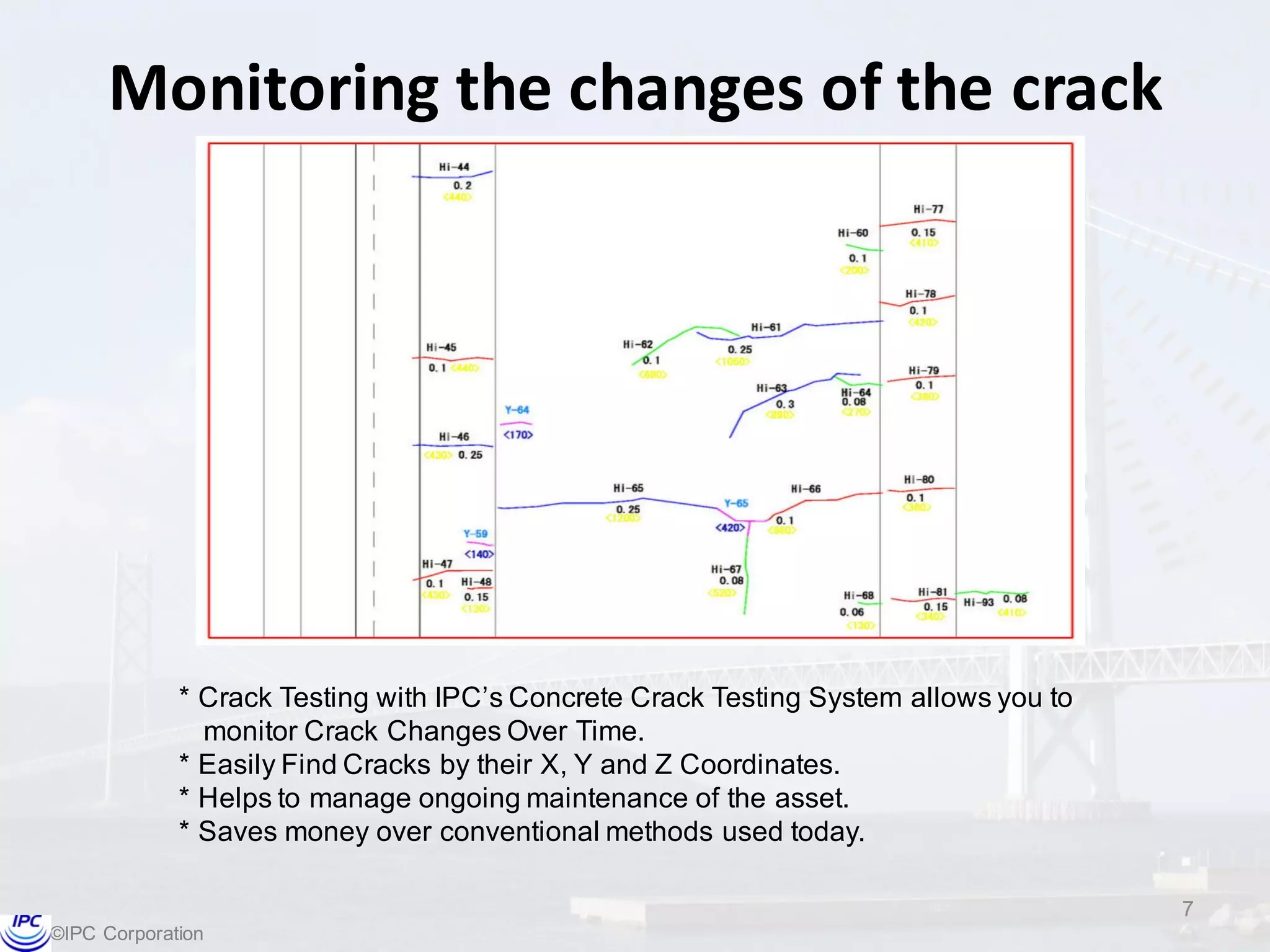 ©IPC  Corporation
Monitoring	
  the	
  changes	
  of	
  the	
  crack
7
*  Crack  Testing  with  IPC’s  Concrete  Crack  Testing  System  allows  you  to  
monitor  Crack  Changes  Over  Time.
*  Easily  Find  Cracks  by  their  X,  Y  and  Z  Coordinates.
*  Helps  to  manage  ongoing  maintenance  of  the  asset.
*  Saves  money  over  conventional  methods  used  today.
 