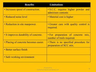 Prepared for
tusharhsonawane.wordpress.com
55
Benefits Limitations
• Increases speed of construction. • S.C.C. requires higher powder and
admixture contents
• Reduced noise level • Material cost is higher
• Reduction in site manpower. • Greater care with quality control is
required.
• It improves durability of concrete. • For preparation of concrete mix,
number of trails required.
• Placing of concrete becomes easier. • There is no specified procedure for
preparation of SCC mix.
• Better surface finish
• Safe working environment
 