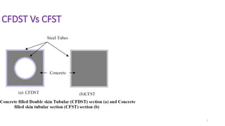 CONCRETE FILLED DOUBLE SKIN STEEL TUBE (CFDST).pptx
