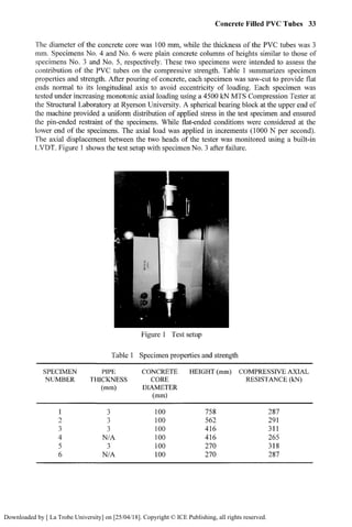 Concrete filled pvc tube | PDF