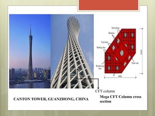Concrete filled steel tubes | PPTX