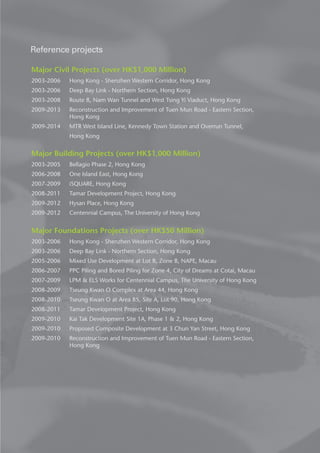 Reference projects
Major Civil Projects (over HK$1,000 Million)
2003-2006 	 Hong Kong - Shenzhen Western Corridor, Hong Kong
2003-2006 	 Deep Bay Link - Northern Section, Hong Kong
2003-2008 	 Route 8, Nam Wan Tunnel and West Tsing Yi Viaduct, Hong Kong
2009-2013 	 Reconstruction and Improvement of Tuen Mun Road - Eastern Section, 	
	 Hong Kong
2009-2014 	 MTR West Island Line, Kennedy Town Station and Overrun Tunnel, 	
	 Hong Kong
Major Building Projects (over HK$1,000 Million)
2003-2005 	 Bellagio Phase 2, Hong Kong
2006-2008 	 One Island East, Hong Kong
2007-2009 	 iSQUARE, Hong Kong
2008-2011 	 Tamar Development Project, Hong Kong
2009-2012 	 Hysan Place, Hong Kong
2009-2012 	 Centennial Campus, The University of Hong Kong
Major Foundations Projects (over HK$50 Million)
2003-2006 	 Hong Kong - Shenzhen Western Corridor, Hong Kong
2003-2006 	 Deep Bay Link - Northern Section, Hong Kong
2005-2006 	 Mixed Use Development at Lot B, Zone B, NAPE, Macau
2006-2007 	 PPC Piling and Bored Piling for Zone 4, City of Dreams at Cotai, Macau
2007-2009	 LPM & ELS Works for Centennial Campus, The University of Hong Kong
2008-2009 	 Tseung Kwan O Complex at Area 44, Hong Kong
2008-2010 	 Tseung Kwan O at Area 85, Site A, Lot 90, Hong Kong
2008-2011 	 Tamar Development Project, Hong Kong
2009-2010 	 Kai Tak Development Site 1A, Phase 1 & 2, Hong Kong
2009-2010 	 Proposed Composite Development at 3 Chun Yan Street, Hong Kong
2009-2010 	 Reconstruction and Improvement of Tuen Mun Road - Eastern Section, 	
	 Hong Kong
 