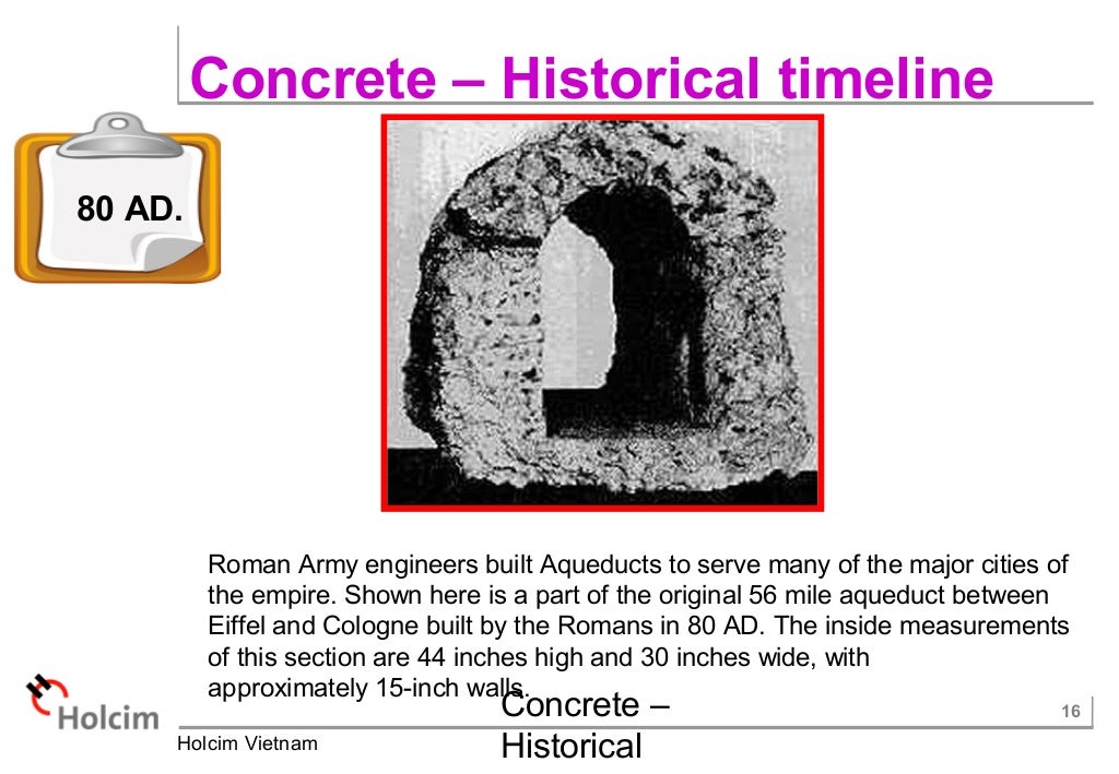 Concrete historical timeline