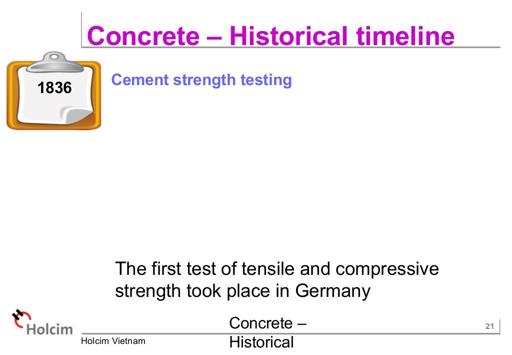 Concrete historical timeline