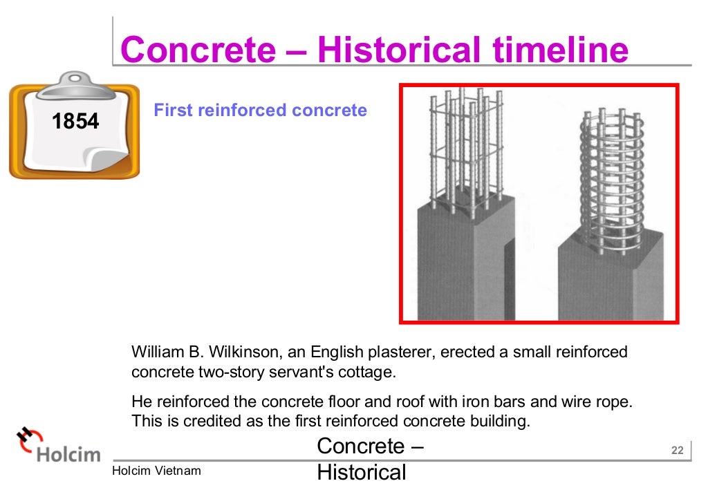 Concrete historical timeline