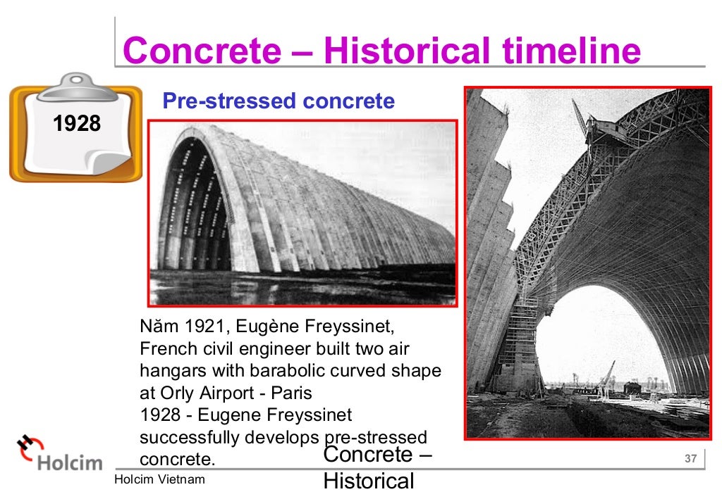 Concrete historical timeline