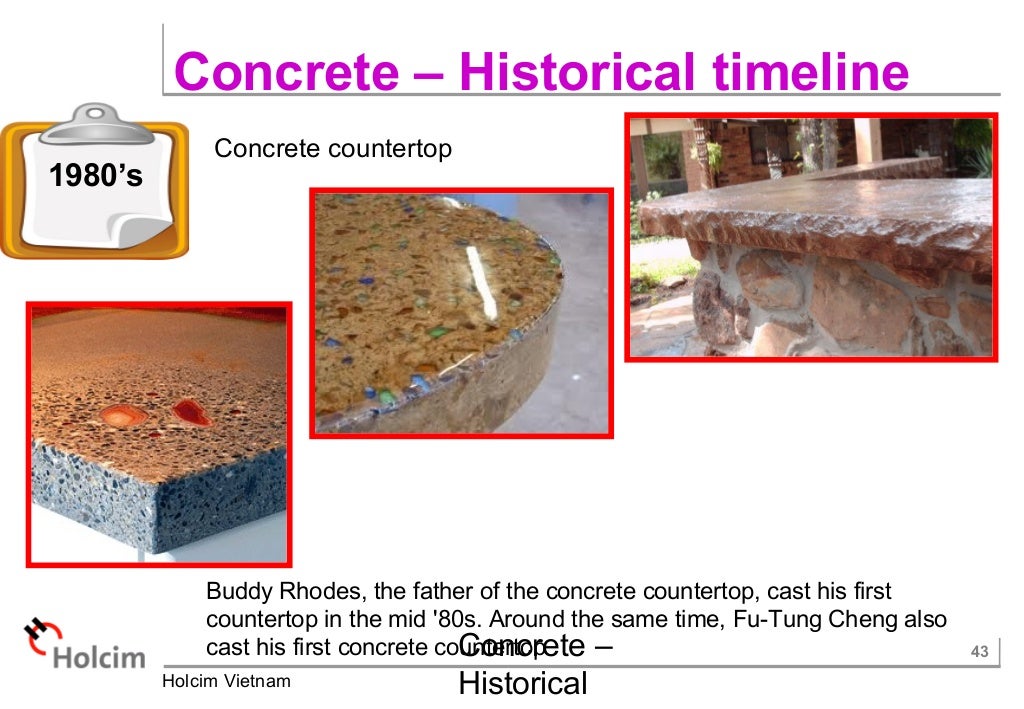 Concrete historical timeline