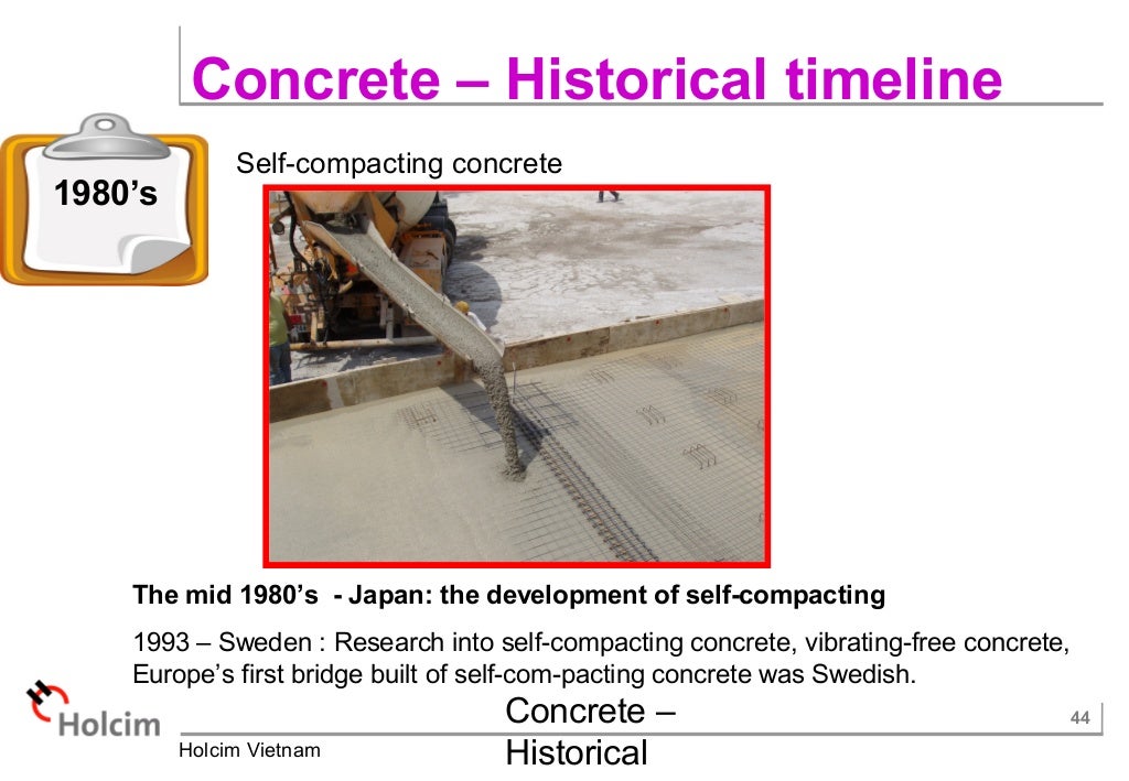 Concrete historical timeline