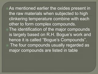 As mentioned earlier the oxides present in
the raw materials when subjected to high
clinkering temperature combine with each
other to form complex compounds.
The identification of the major compounds
is largely based on R.H. Bogue’s work and
hence it is called “Bogue’s Compounds”.
 The four compounds usually regarded as
major compounds are listed in table
 