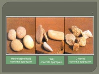 Round (spherical)
concrete aggregate
Flaky
concrete aggregate.
Crushed
concrete aggregate.
 