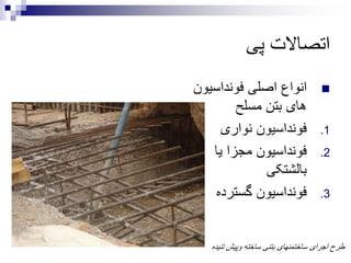 ‫پی‬ ‫اتصاالت‬
‫فونداسیون‬ ‫اصلی‬ ‫انواع‬
‫مسلح‬ ‫بتن‬ ‫های‬
.1‫نواری‬ ‫فونداسیون‬
.2‫یا‬ ‫مجزا‬ ‫فونداسیون‬
‫بالشتکی‬
.3‫گسترده‬ ‫فونداسیون‬
‫تنیده‬ ‫وپیش‬ ‫ساخته‬ ‫بتنی‬ ‫ساختمنهای‬ ‫اجرای‬ ‫طرح‬
 