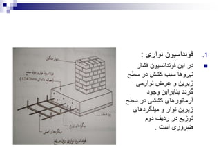 .1‫نواری‬ ‫فونداسیون‬:
‫فشار‬ ‫فوندانسیون‬ ‫این‬ ‫در‬
‫سطح‬ ‫در‬ ‫کشش‬ ‫سبب‬ ‫نیروها‬
‫نوارمی‬ ‫عرض‬ ‫و‬ ‫زیرین‬
‫وجود‬ ‫بنابراین‬ ‫گردد‬
‫سطح‬ ‫در‬ ‫کششی‬ ‫آرماتورهای‬
‫میلگردهای‬ ‫و‬ ‫نوار‬ ‫زیرین‬
‫دوم‬ ‫ردیف‬ ‫در‬ ‫توزیع‬
‫است‬ ‫ضروری‬.
 