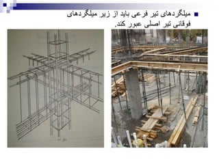 ‫میلگردهای‬ ‫زیر‬ ‫از‬ ‫باید‬ ‫فرعی‬ ‫تیر‬ ‫میلگردهای‬
‫کند‬ ‫عبور‬ ‫اصلی‬ ‫تیر‬ ‫فوقانی‬.
 