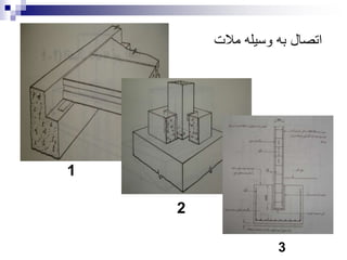 ‫مالت‬ ‫وسیله‬ ‫به‬ ‫اتصال‬
1
2
3
 