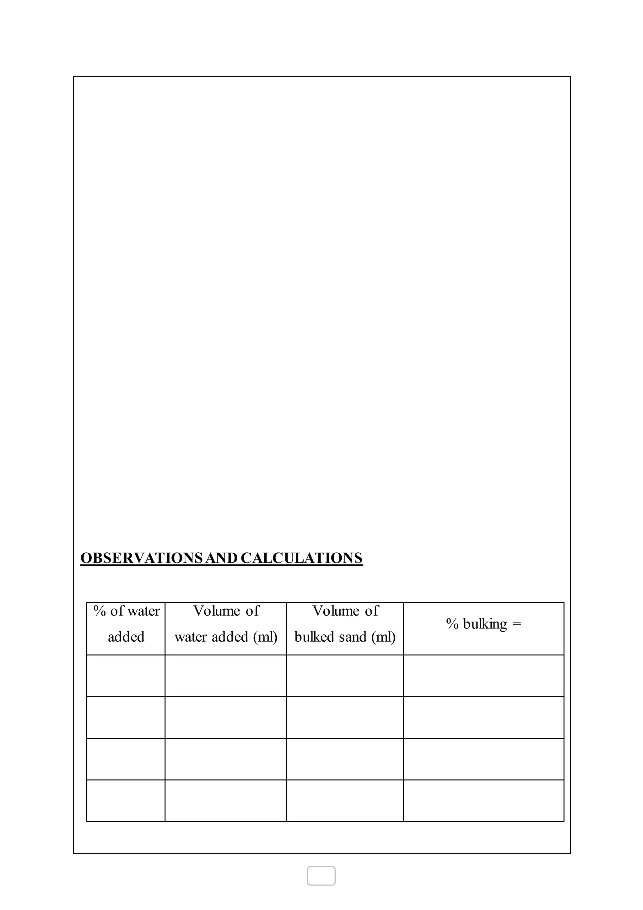 OBSERVATIONSAND CALCULATIONS
% of water
added
Volume of
water added (ml)
Volume of
bulked sand (ml)
% bulking =
 