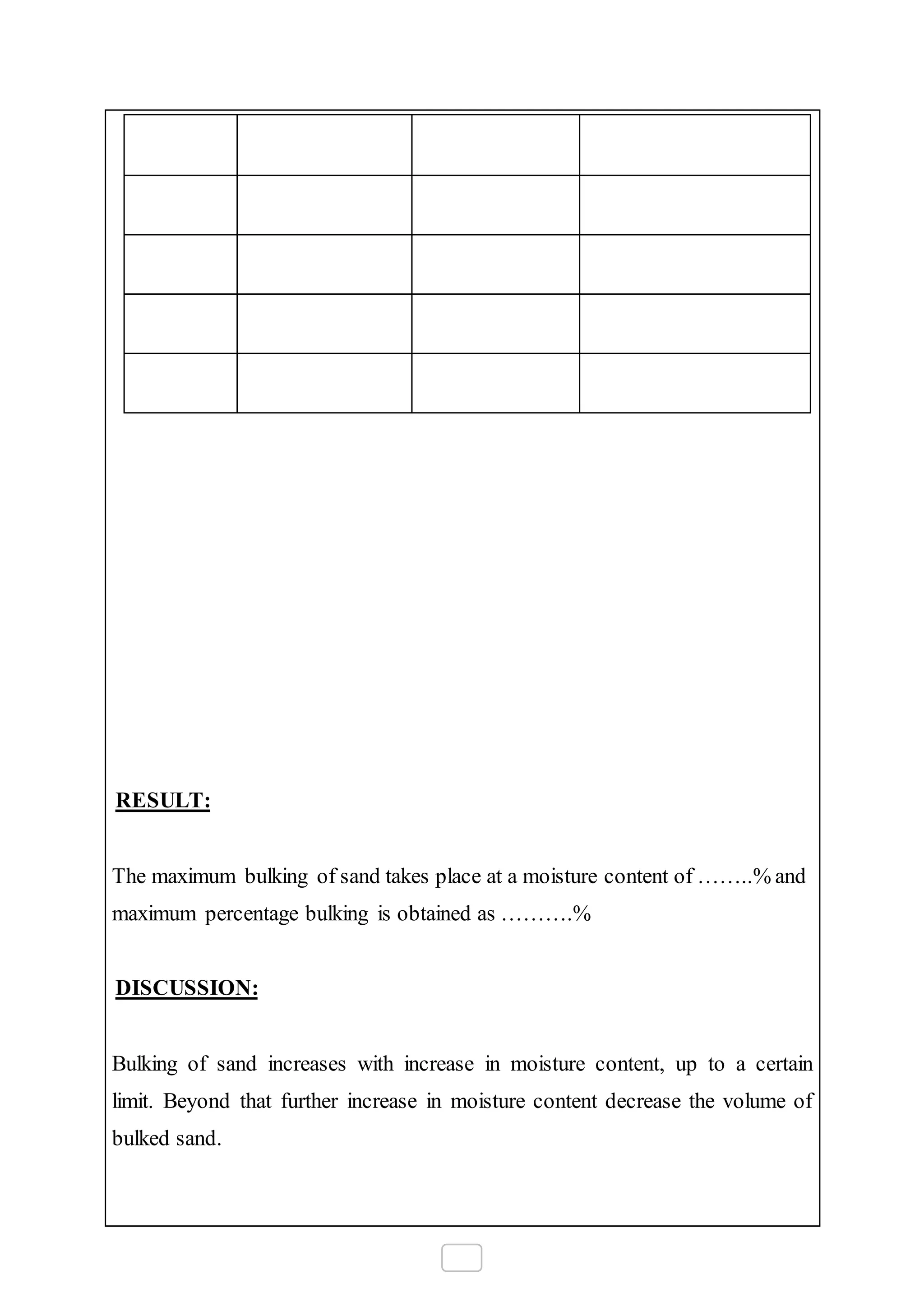 RESULT:
The maximum bulking of sand takes place at a moisture content of ……..% and
maximum percentage bulking is obtained as ……….%
DISCUSSION:
Bulking of sand increases with increase in moisture content, up to a certain
limit. Beyond that further increase in moisture content decrease the volume of
bulked sand.
 