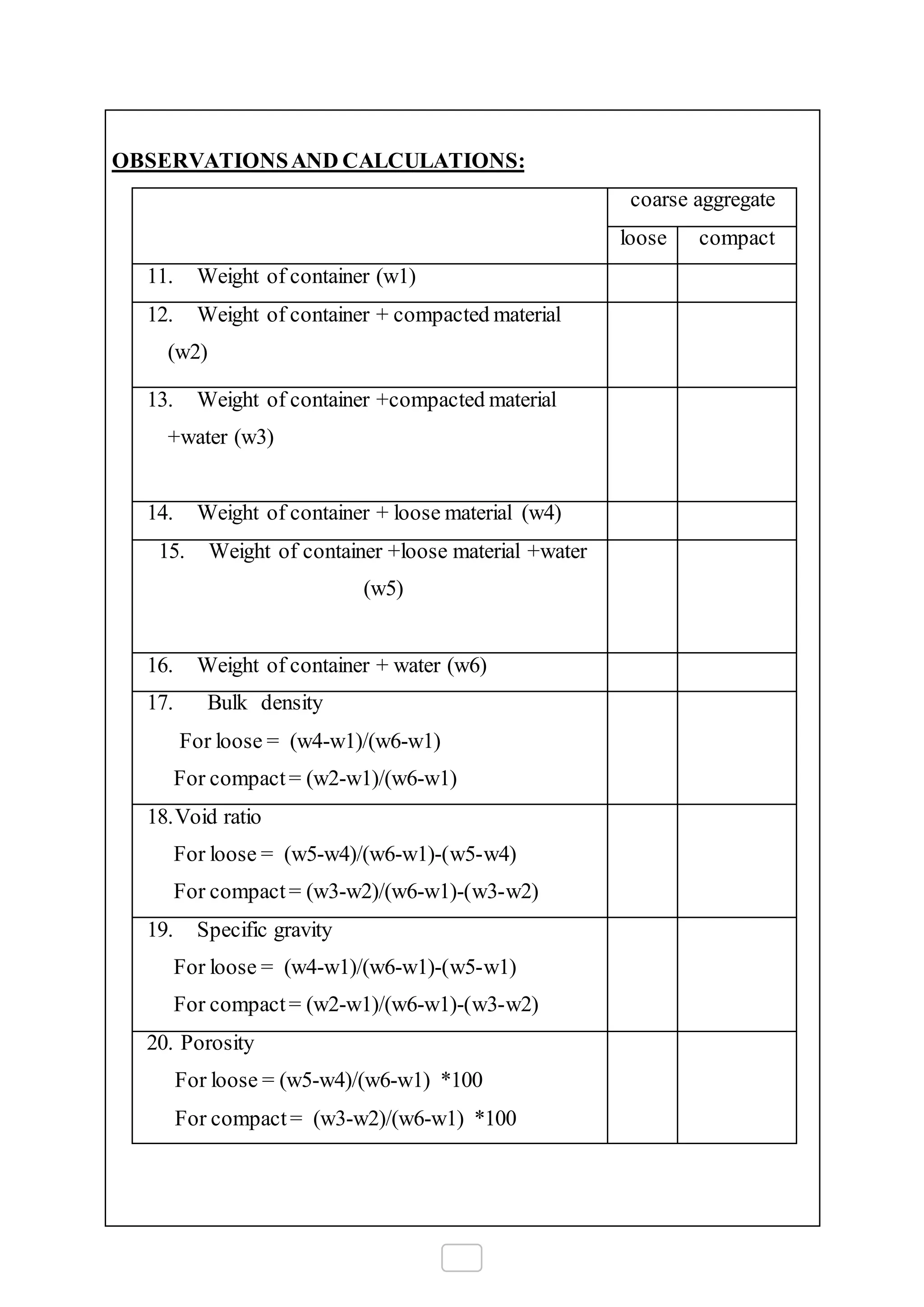 OBSERVATIONSAND CALCULATIONS:
coarse aggregate
loose compact
11. Weight of container (w1)
12. Weight of container + compacted material
(w2)
13. Weight of container +compacted material
+water (w3)
14. Weight of container + loose material (w4)
15. Weight of container +loose material +water
(w5)
16. Weight of container + water (w6)
17. Bulk density
For loose = (w4-w1)/(w6-w1)
For compact= (w2-w1)/(w6-w1)
18.Void ratio
For loose = (w5-w4)/(w6-w1)-(w5-w4)
For compact= (w3-w2)/(w6-w1)-(w3-w2)
19. Specific gravity
For loose = (w4-w1)/(w6-w1)-(w5-w1)
For compact= (w2-w1)/(w6-w1)-(w3-w2)
20. Porosity
For loose = (w5-w4)/(w6-w1) *100
For compact= (w3-w2)/(w6-w1) *100
 