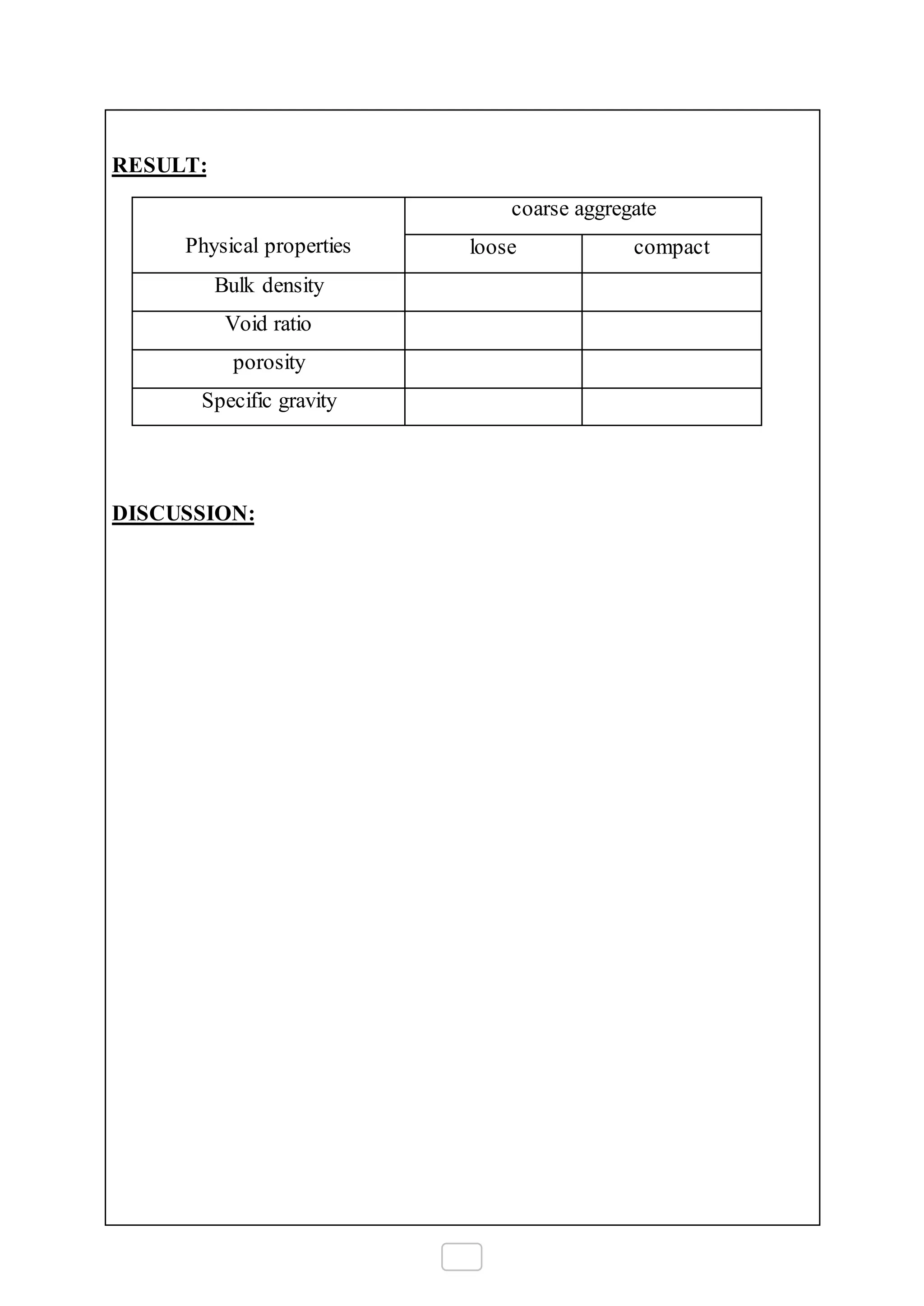 RESULT:
Physical properties
coarse aggregate
loose compact
Bulk density
Void ratio
porosity
Specific gravity
DISCUSSION:
 