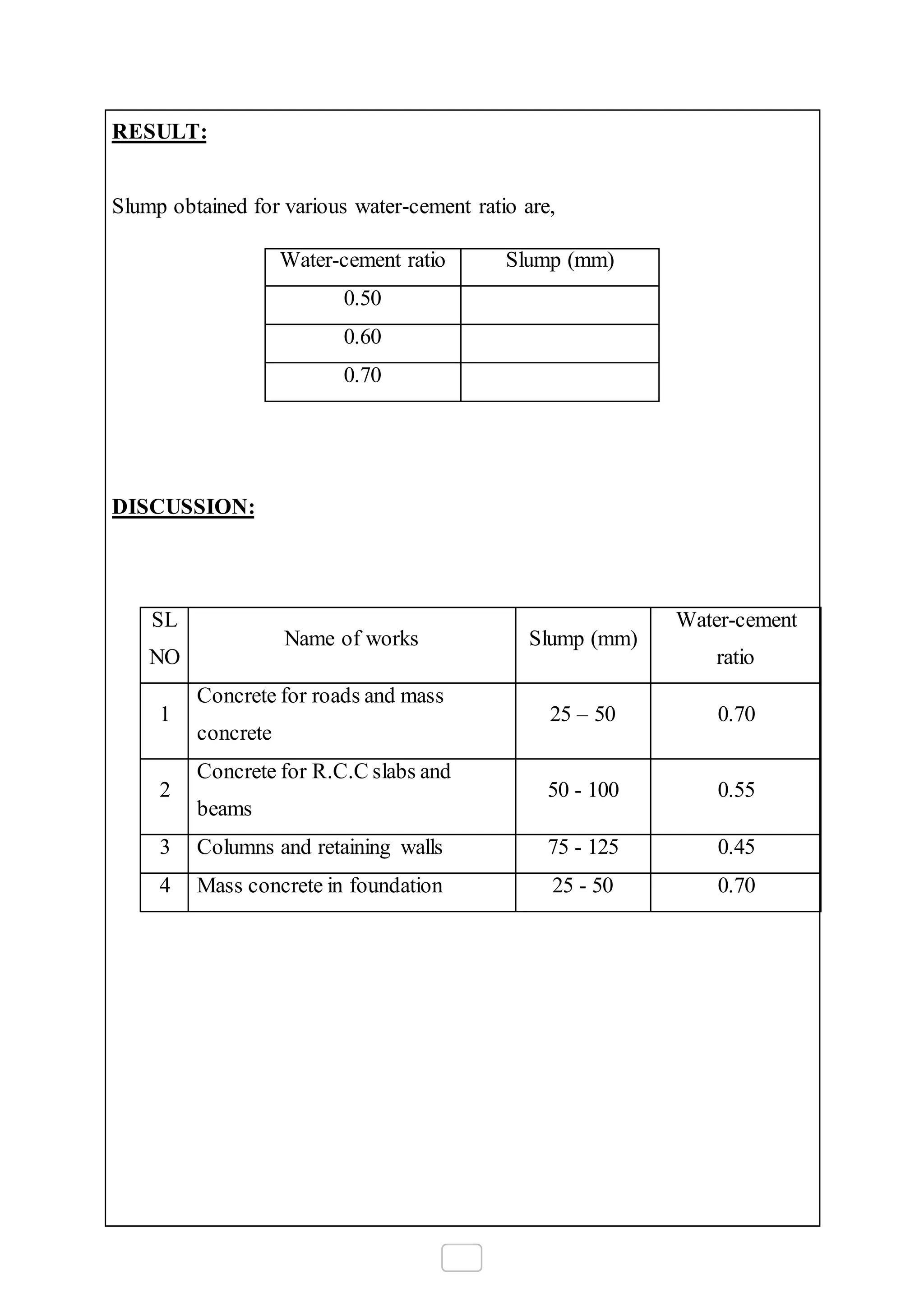 RESULT:
Slump obtained for various water-cement ratio are,
DISCUSSION:
SL
NO
Name of works Slump (mm)
Water-cement
ratio
1
Concrete for roads and mass
concrete
25 – 50 0.70
2
Concrete for R.C.C slabs and
beams
50 - 100 0.55
3 Columns and retaining walls 75 - 125 0.45
4 Mass concrete in foundation 25 - 50 0.70
Water-cement ratio Slump (mm)
0.50
0.60
0.70
 