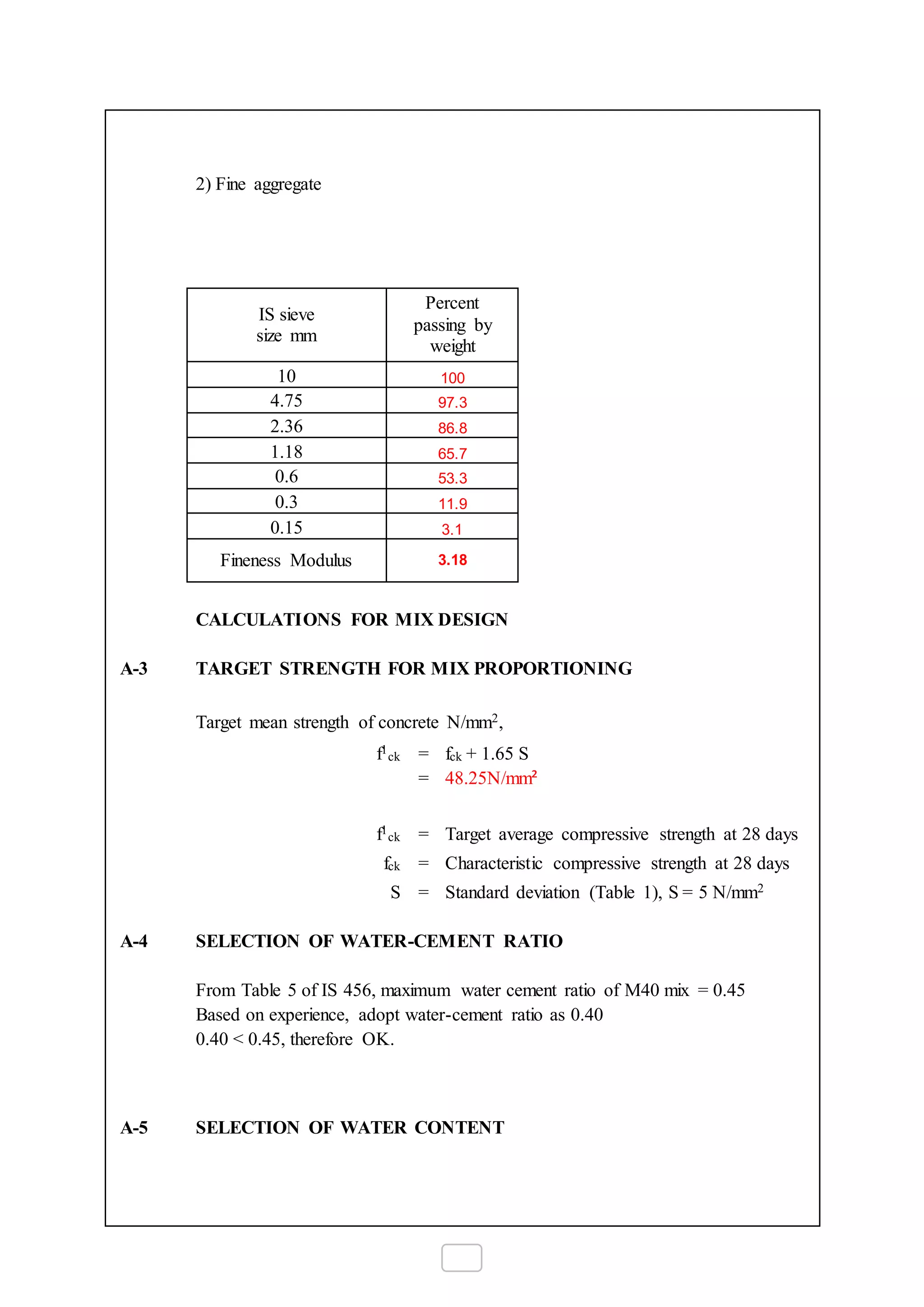 2) Fine aggregate
IS sieve
size mm
Percent
passing by
weight
10 100
4.75 97.3
2.36 86.8
1.18 65.7
0.6 53.3
0.3 11.9
0.15 3.1
Fineness Modulus 3.18
CALCULATIONS FOR MIX DESIGN
A-3 TARGET STRENGTH FOR MIX PROPORTIONING
Target mean strength of concrete N/mm2,
f1
ck = fck + 1.65 S
= 48.25N/mm²
f1
ck = Target average compressive strength at 28 days
fck = Characteristic compressive strength at 28 days
S = Standard deviation (Table 1), S = 5 N/mm2
A-4 SELECTION OF WATER-CEMENT RATIO
From Table 5 of IS 456, maximum water cement ratio of M40 mix = 0.45
Based on experience, adopt water-cement ratio as 0.40
0.40 < 0.45, therefore OK.
A-5 SELECTION OF WATER CONTENT
 