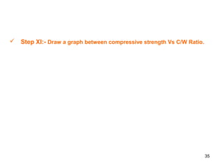 35
 Step XI:- Draw a graph between compressive strength Vs C/W Ratio.
 