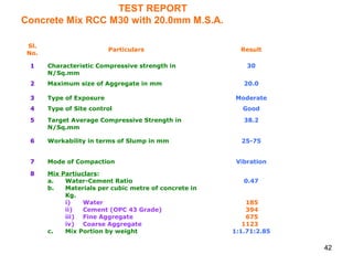 42
TEST REPORT
Concrete Mix RCC M30 with 20.0mm M.S.A.
Sl.
No.
Particulars Result
1 Characteristic Compressive strength in
N/Sq.mm
30
2 Maximum size of Aggregate in mm 20.0
3 Type of Exposure Moderate
4 Type of Site control Good
5 Target Average Compressive Strength in
N/Sq.mm
38.2
6 Workability in terms of Slump in mm 25-75
7 Mode of Compaction Vibration
8 Mix Partiuclars:
a. Water-Cement Ratio
b. Materials per cubic metre of concrete in
Kg.
i) Water
ii) Cement (OPC 43 Grade)
iii) Fine Aggregate
iv) Coarse Aggregate
c. Mix Portion by weight
0.47
185
394
675
1123
1:1.71:2.85
 