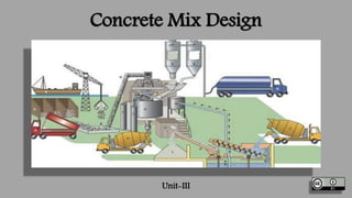 Concrete Mix Design
Unit-III
 