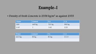 Example-I
• Density of fresh Concrete is 2358 kg/m3 as against 2355
Water Cement F.A C.A
200 445 kg 721 kg 992 kg
0.45 1 1...