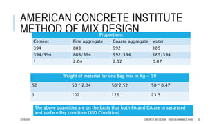 AMERICAN CONCRETE INSTITUTE
METHOD OF MIX DESIGN
12/19/2016 CONCRETE MIX DESIGN ENGR.MUHAMMAD Z AHAD 22
Proportions
Cement Fine aggregate Coarse aggregate water
394 803 992 185
394/394 803/394 992/394 185/394
1 2.04 2.52 0.47
Weight of material for one Bag mix in Kg = 50
50 50 * 2.04 50*2.52 50 * 0.47
1 102 126 23.5
The above quantities are on the basis that both FA and CA are in saturated
and surface Dry condition (SSD Condition)
 