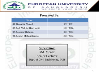 Presented By:
Name ID
01. Kawshik Ahmed 180119021
02. Md. Mahfuz Bin Hamid 160119016
03. Moshiur Rahman 180119042
04. Murari Mohan Biswas 150119002
Supervisor:
Md. Menaz
Senior Lecturer
Dept. of Civil Engineering, EUB
2
 