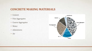 CONCRETE MAKING MATERIALS
• Cement
• Fine Aggregates
• Coarse Aggregates
• Water
• Admixtures
• Air
 