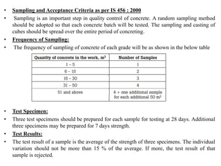 Concrete Mix Design.pdf