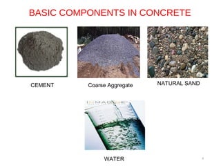 Basic Concrete Concrete mix design as per IS 10262 | PPT