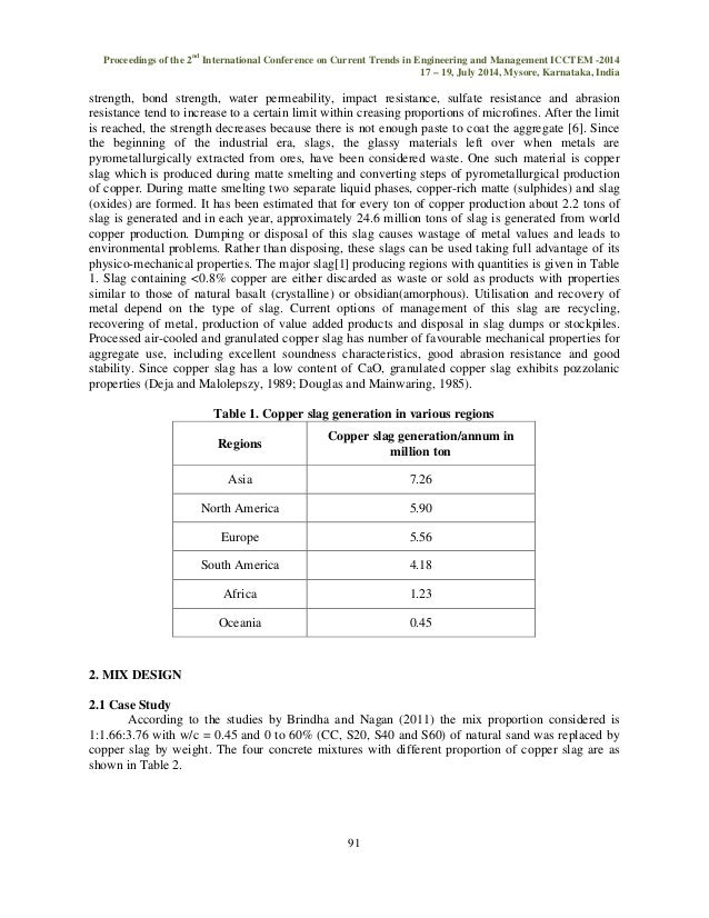 slag concrete mix design pdf