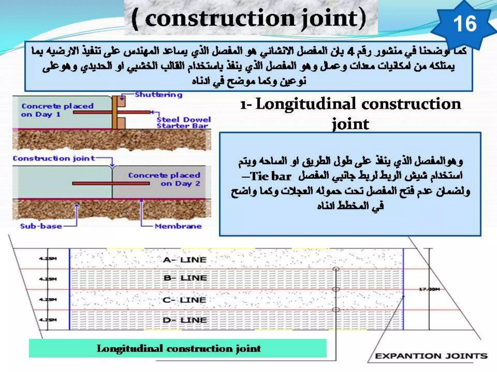 Concrete pavement joints | PPT