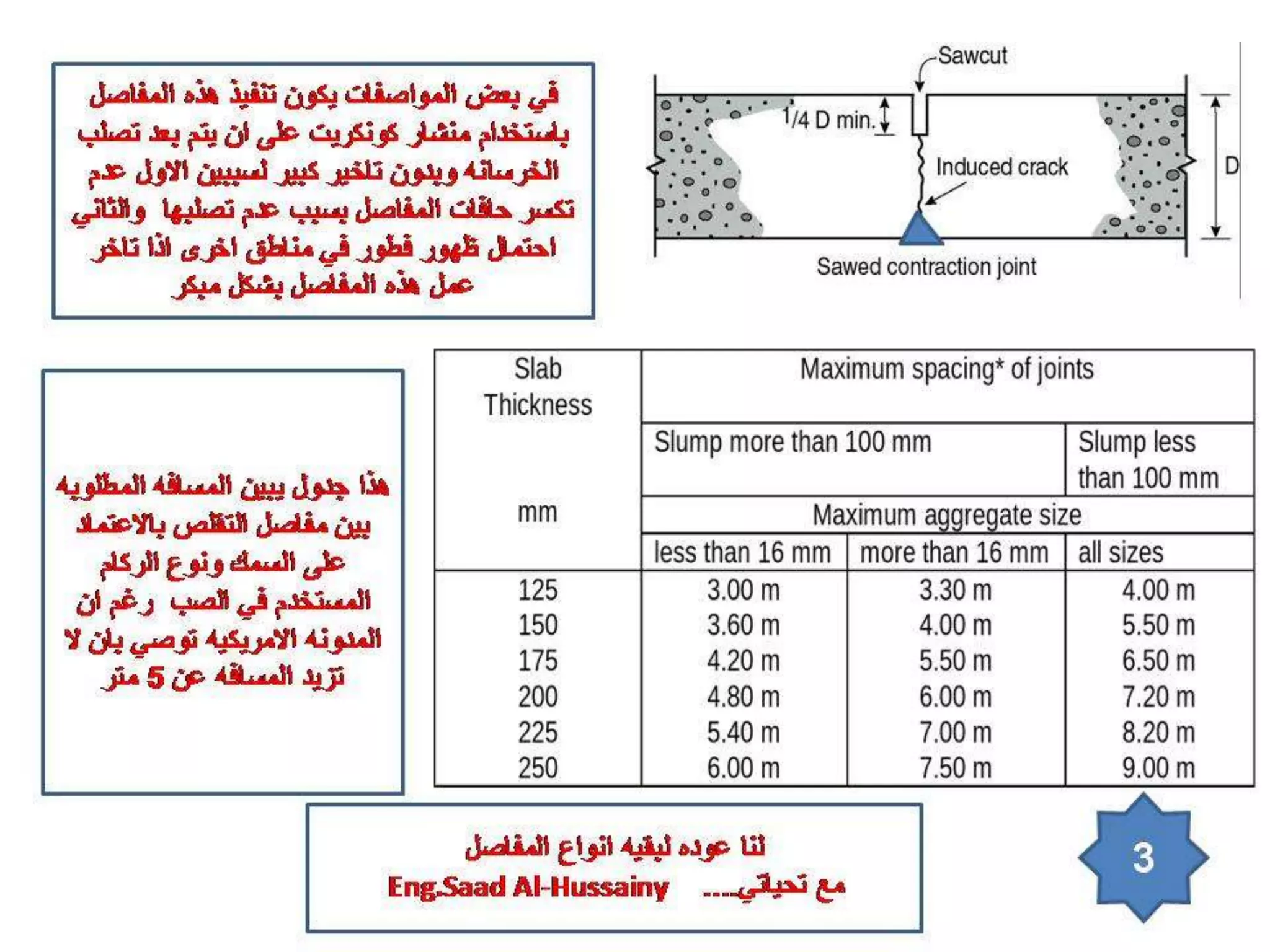 Concrete pavement joints | PPT