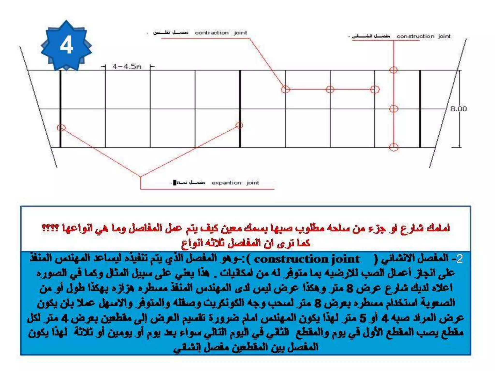 Concrete pavement joints | PPT