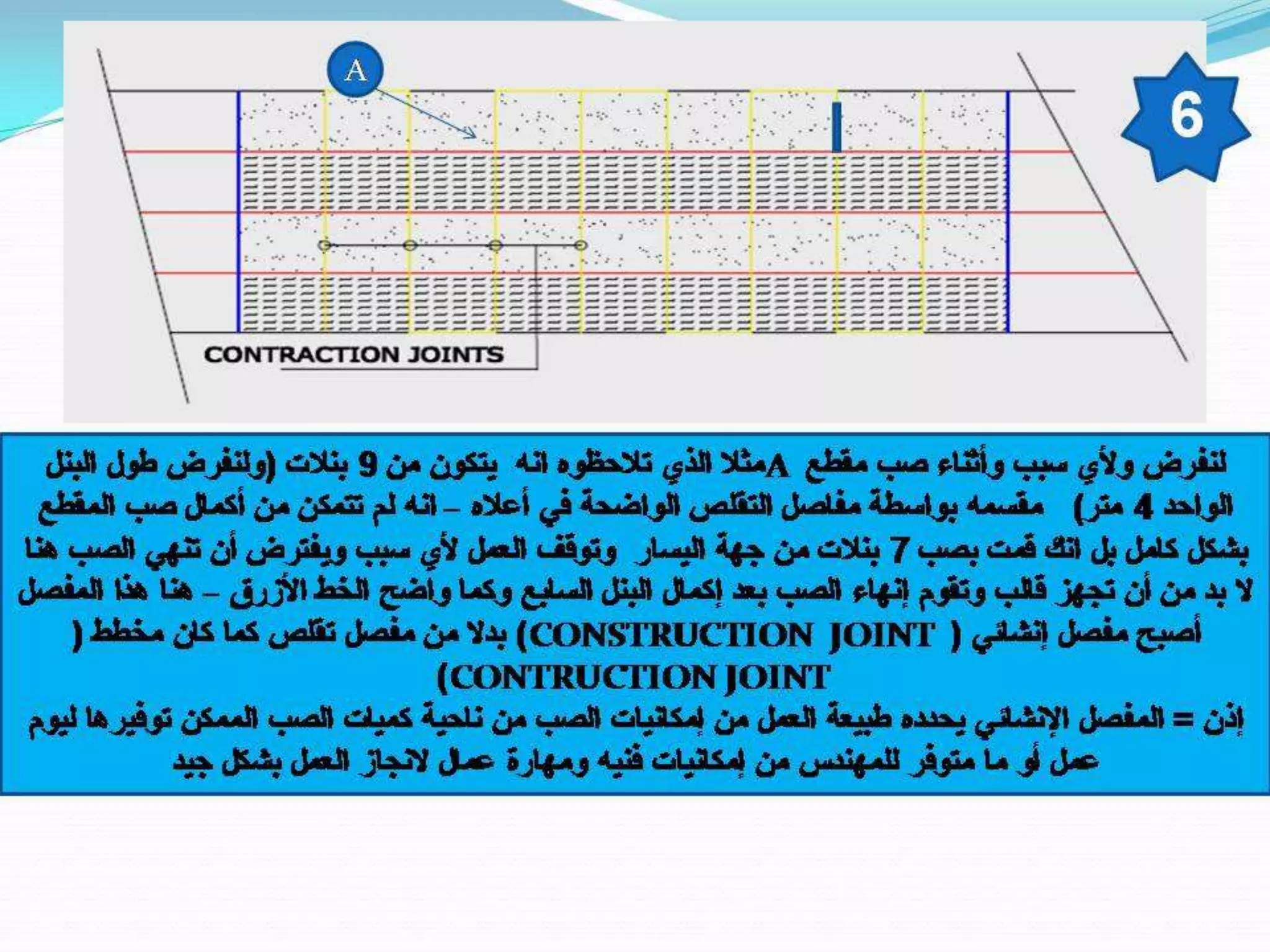 Concrete pavement joints | PPT