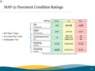 Pavement Asset Management | PPTX