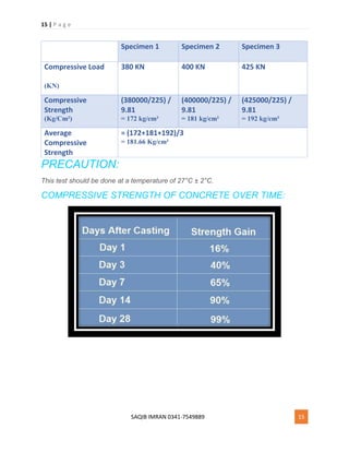 15 | P a g e
SAQIB IMRAN 0341-7549889 15
Specimen 1 Specimen 2 Specimen 3
Compressive Load
(KN)
380 KN 400 KN 425 KN
Compressive
Strength
(Kg/Cm²)
(380000/225) /
9.81
= 172 kg/cm²
(400000/225) /
9.81
= 181 kg/cm²
(425000/225) /
9.81
= 192 kg/cm²
Average
Compressive
Strength
= (172+181+192)/3
= 181.66 Kg/cm²
PRECAUTION:
This test should be done at a temperature of 27°C ± 2°C.
COMPRESSIVE STRENGTH OF CONCRETE OVER TIME:
 