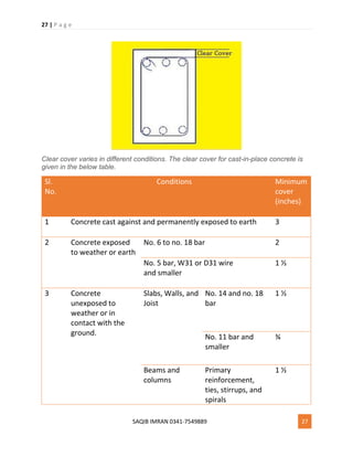 27 | P a g e
SAQIB IMRAN 0341-7549889 27
Clear cover varies in different conditions. The clear cover for cast-in-place concrete is
given in the below table.
Sl.
No.
Conditions Minimum
cover
(inches)
1 Concrete cast against and permanently exposed to earth 3
2 Concrete exposed
to weather or earth
No. 6 to no. 18 bar 2
No. 5 bar, W31 or D31 wire
and smaller
1 ½
3 Concrete
unexposed to
weather or in
contact with the
ground.
Slabs, Walls, and
Joist
No. 14 and no. 18
bar
1 ½
No. 11 bar and
smaller
¾
Beams and
columns
Primary
reinforcement,
ties, stirrups, and
spirals
1 ½
 
