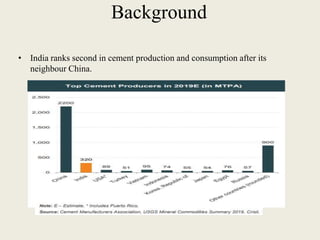 Concrete performance by partially replacing cement