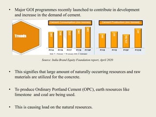 Concrete performance by partially replacing cement