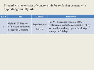Concrete performance by partially replacing cement