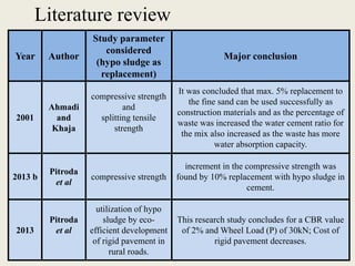 Concrete performance by partially replacing cement