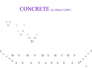 13
CONCRETE by william f (2007)
W G
IN F T
L H
IG F S
EA ER
TH
poo
O
c
e
a
n
W V W V W V W V W V
A E A E A E A E A E
O
c
e
a
n
 
