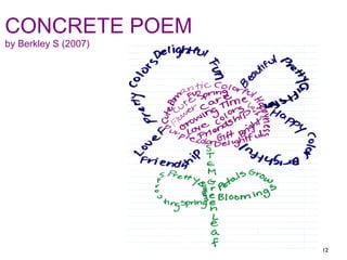 Concrete poetry 0 | PPT