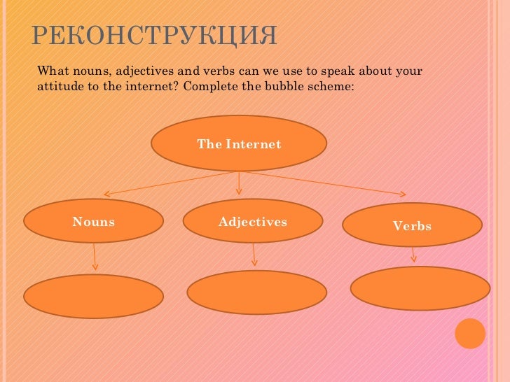 Concrete Poetry.Lesson Plan