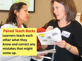 Paired Teach Backs
Learners teach each
other what they
know and correct any
mistakes that might
come up.
 